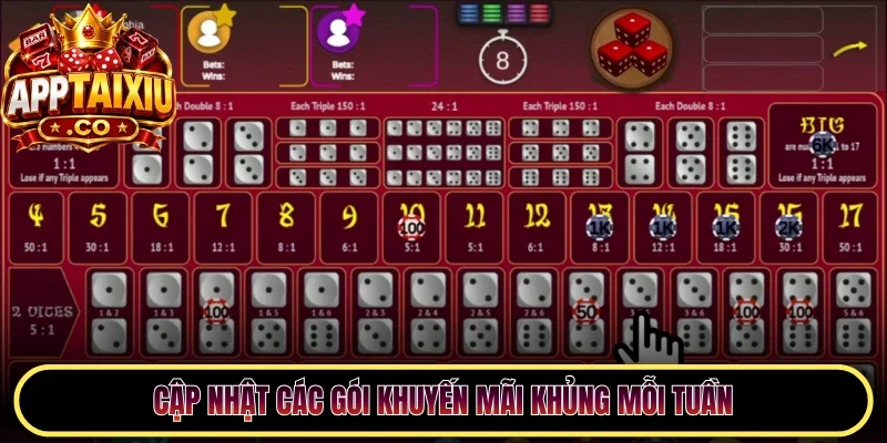 Cập nhật các gói khuyến mãi khủng mỗi tuần