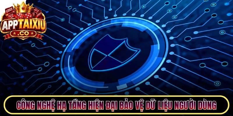 Công nghệ hạ tầng hiện đại bảo vệ dữ liệu người dùng
