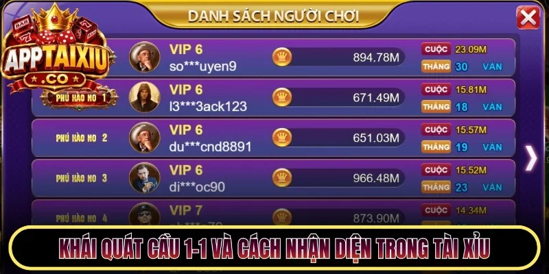 Khái quát cầu 1-1 và cách nhận diện trong tài xỉu