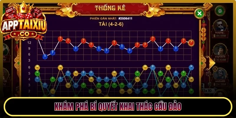 Khám phá bí quyết khai thác cầu đảo